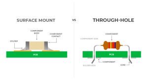 PCB Assembly – SMT Vs Through-Hole